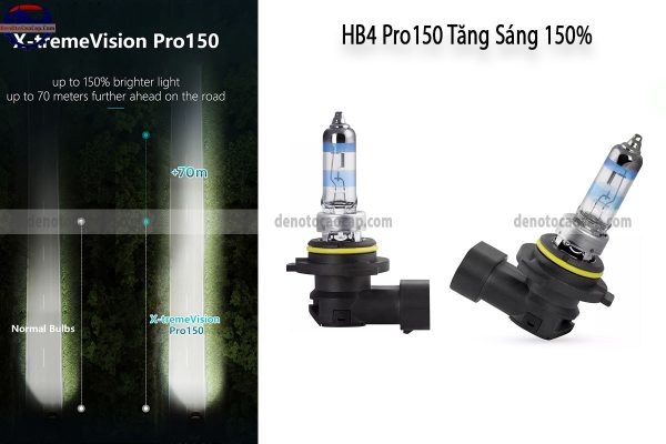 Hình ảnh 04 của Đèn Oto Siêu Sáng HB4 Halogen Philips Pro150 X-TremeVision Tăng Sáng 150% Chính Hãng